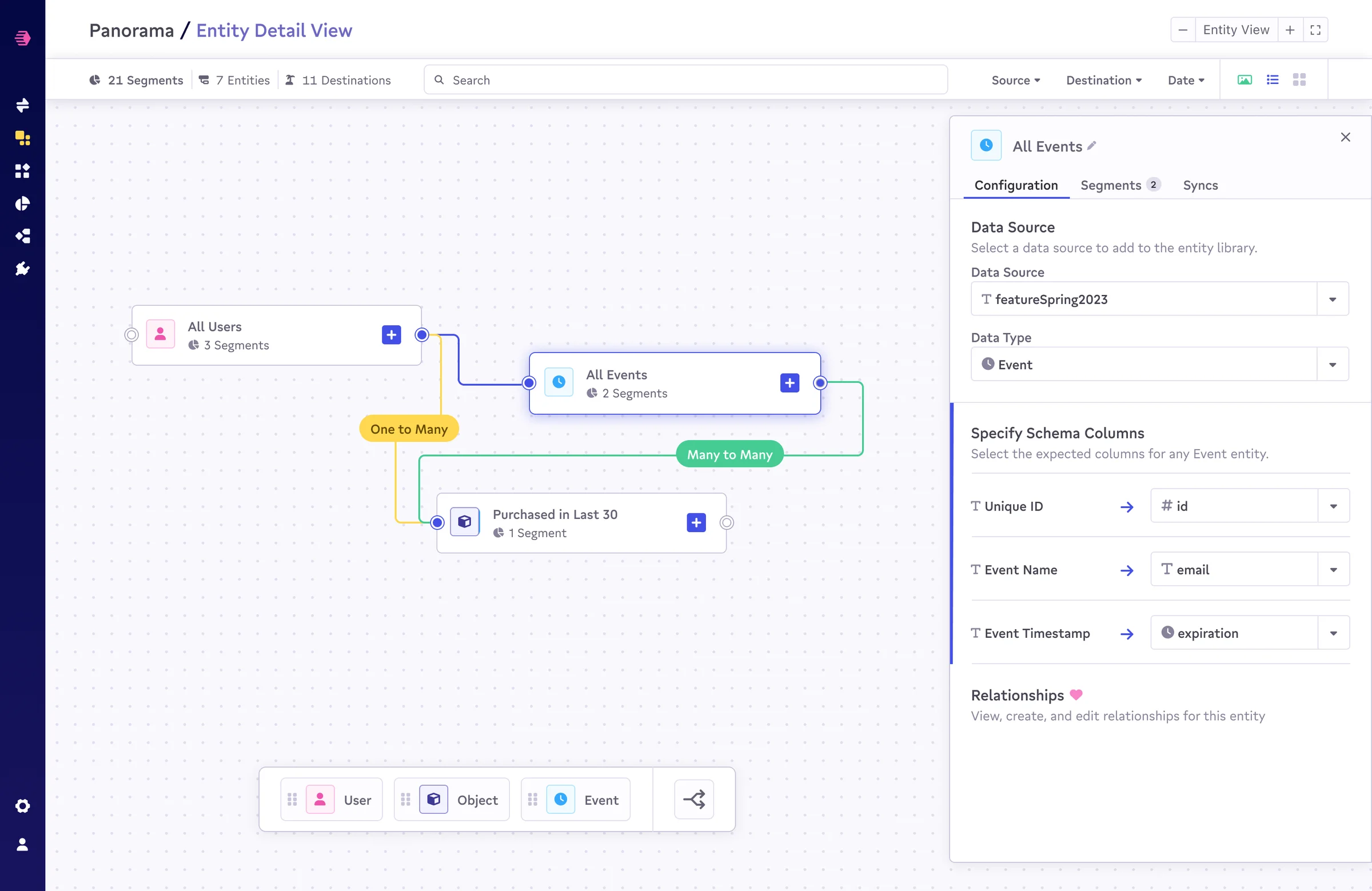 Entity view — relationship diagram with the All Events configuration panel open