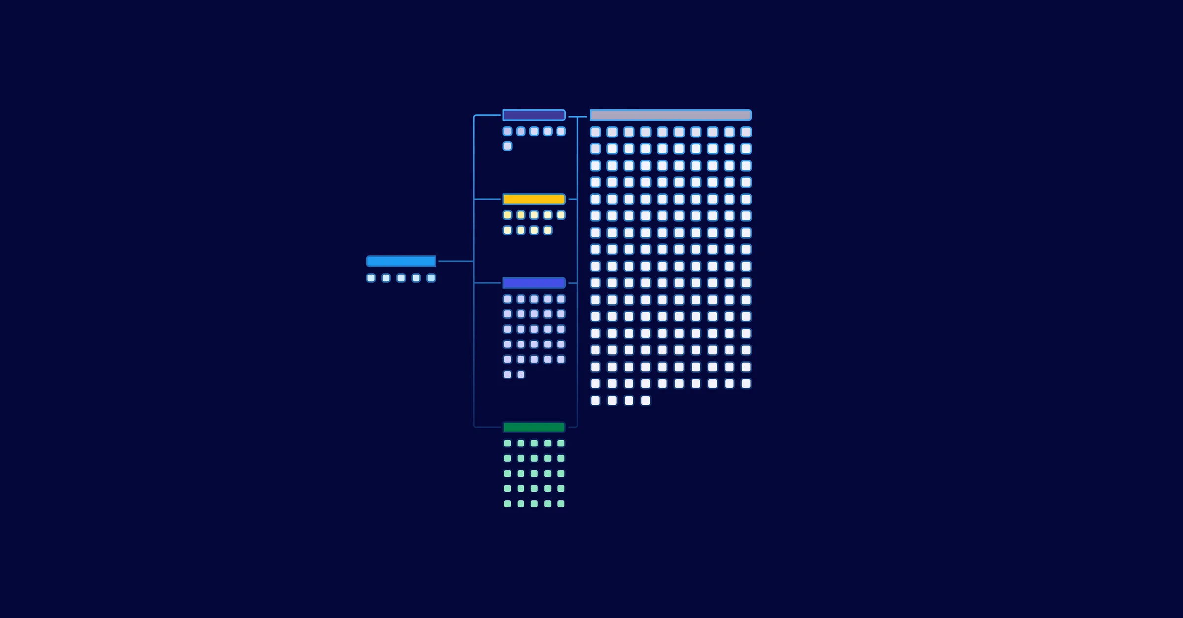 Census